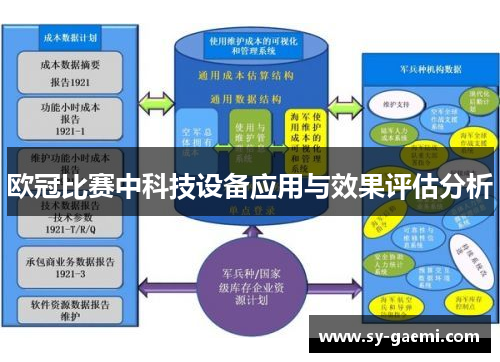 欧冠比赛中科技设备应用与效果评估分析